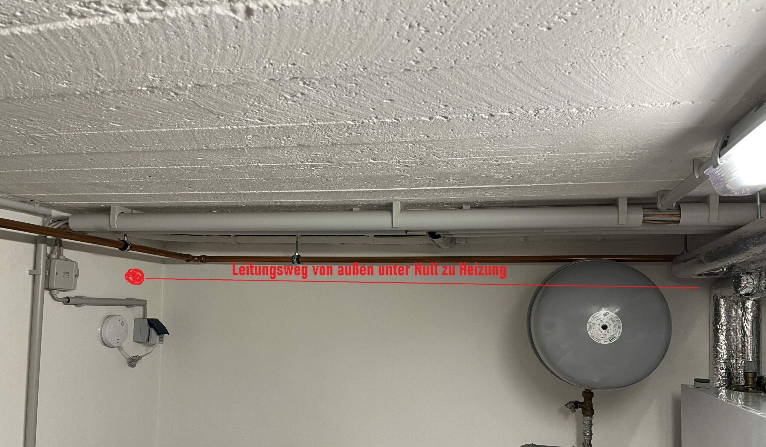 Heizungsumgebung / Außenbereich